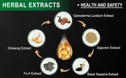 3 in 1 Black Hair Dye Shampoo (Pack of 2)