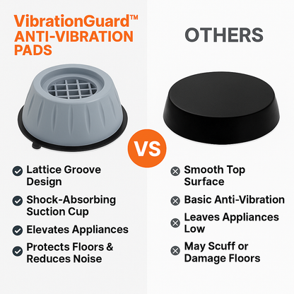 VibroGuard™ – Anti-Vibration Feet Pads
